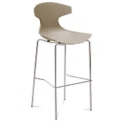 Echo-Sga Stool