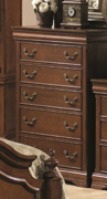 Richardson Chest