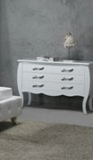 Monte Carlo Dresser